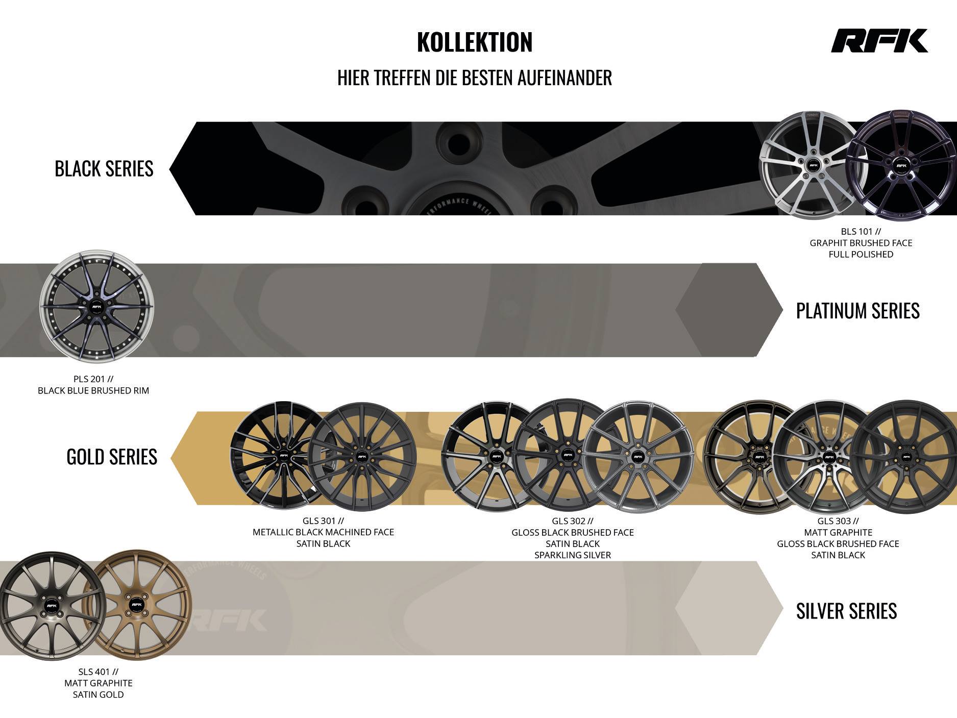 RFK Wheels Felgen kaufen: Das geht ab sofort ganz exklusiv bei uns im Felgenshop!
